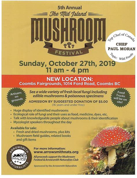 Indiana mushroom festival. Things To Know About Indiana mushroom festival. 